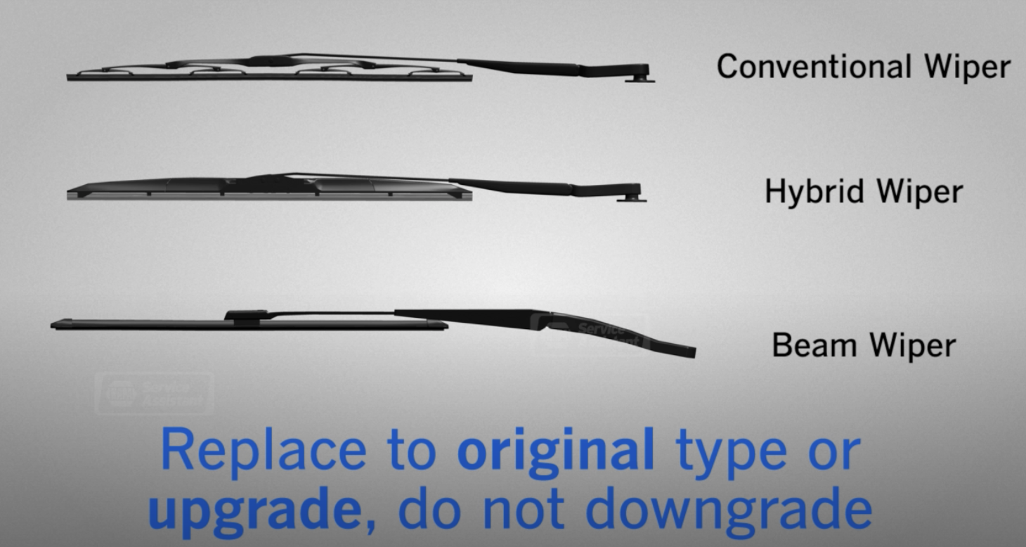 what-is-the-difference-between-beam-and-hybrid-windshield-wipers-the