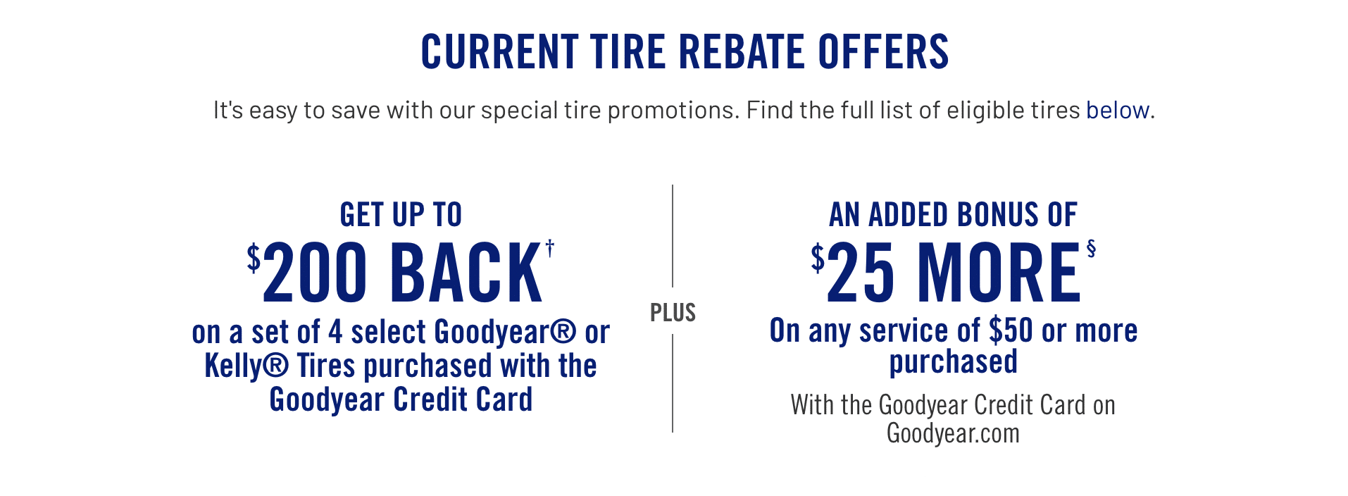Goodyear Rebate Offer
