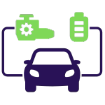 Hybrid-EV Hybrid and EV repairs and maintenance