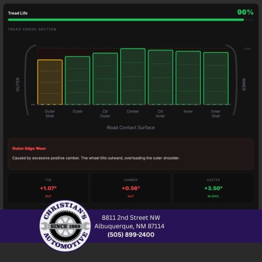 Alignment check catches tire wear