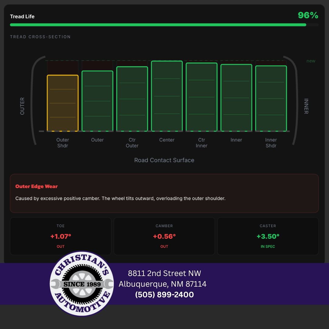 Alignment check catches tire wear
