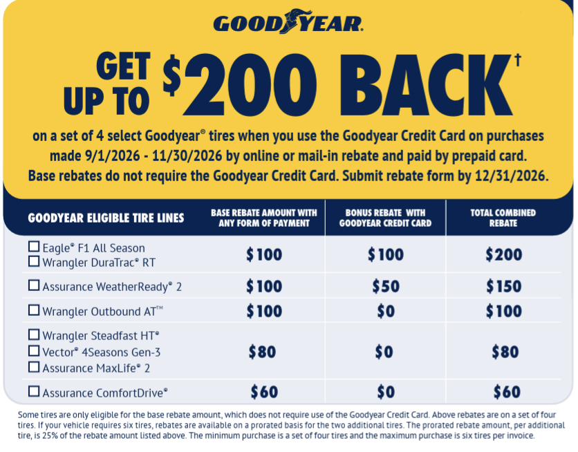 $200 rebate on select Goodyear tires